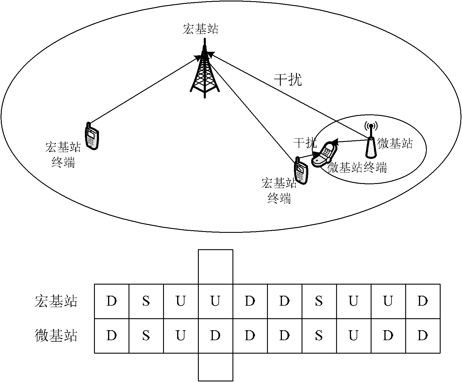 Method for changing up and down TDD configuration