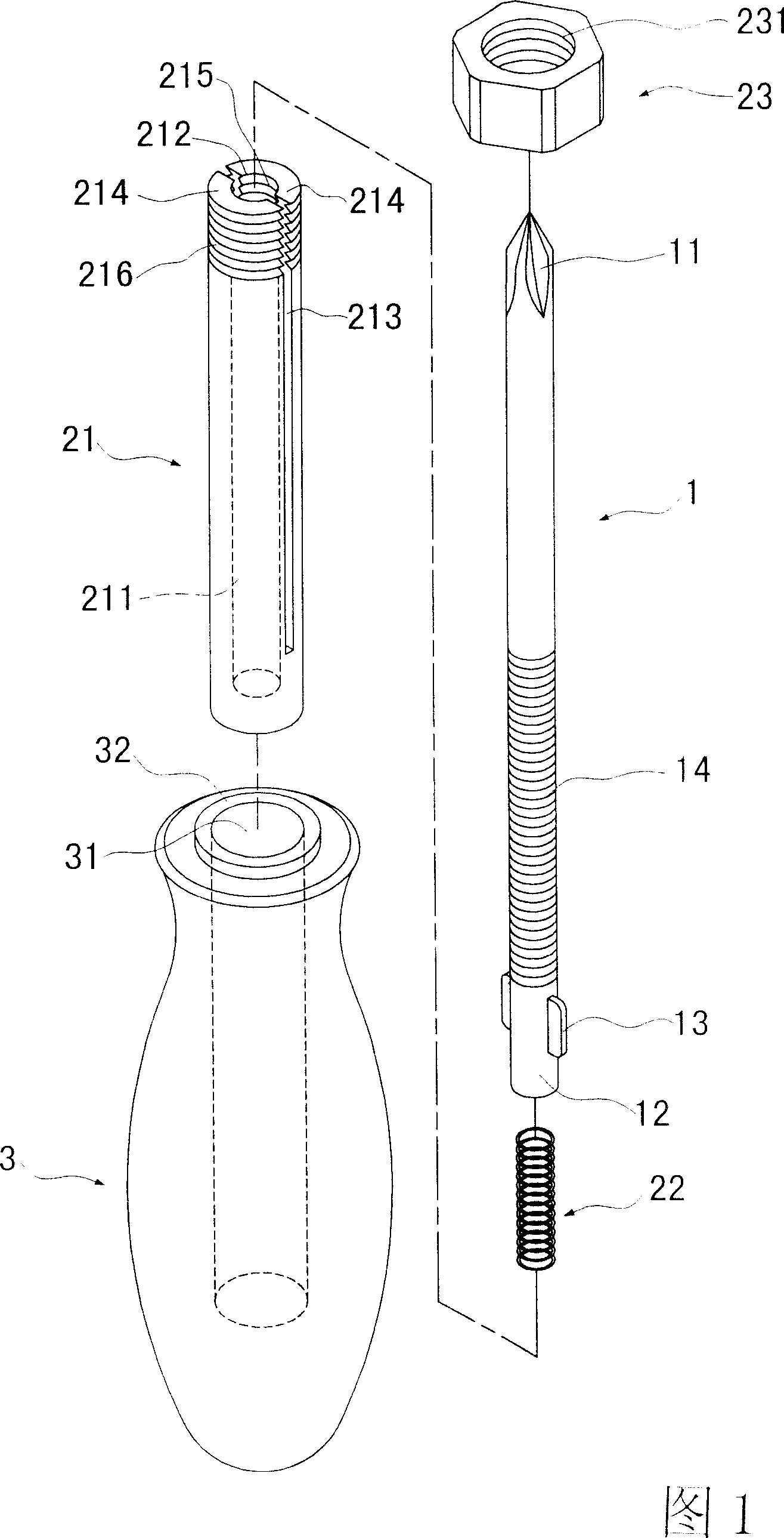 Adjustable screwdriver structure