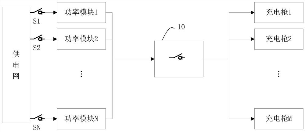 On-line detection method for DC charging system, pdu and charging path