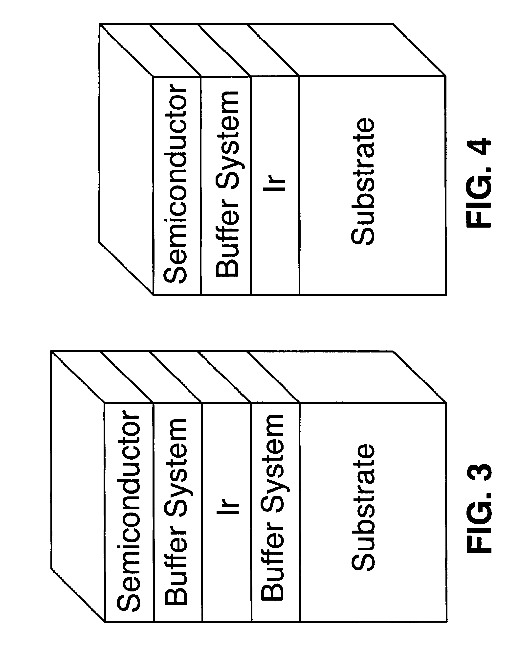 Semiconductor films on flexible iridium substrates