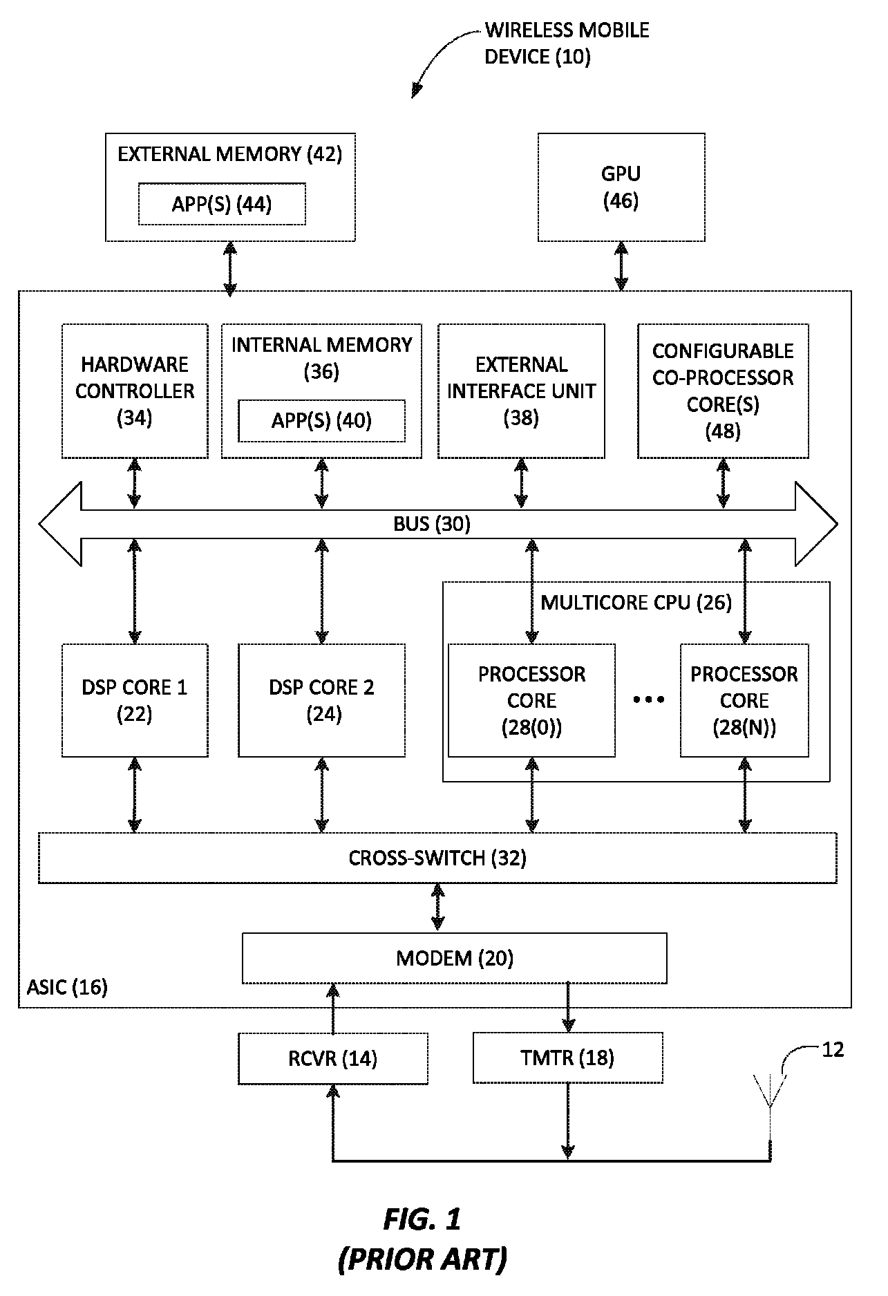Adaptive hardware reconfiguration of configurable co-processor cores for hardware optimization of functionality blocks based on use case prediction, and related methods, circuits, and computer-readable media
