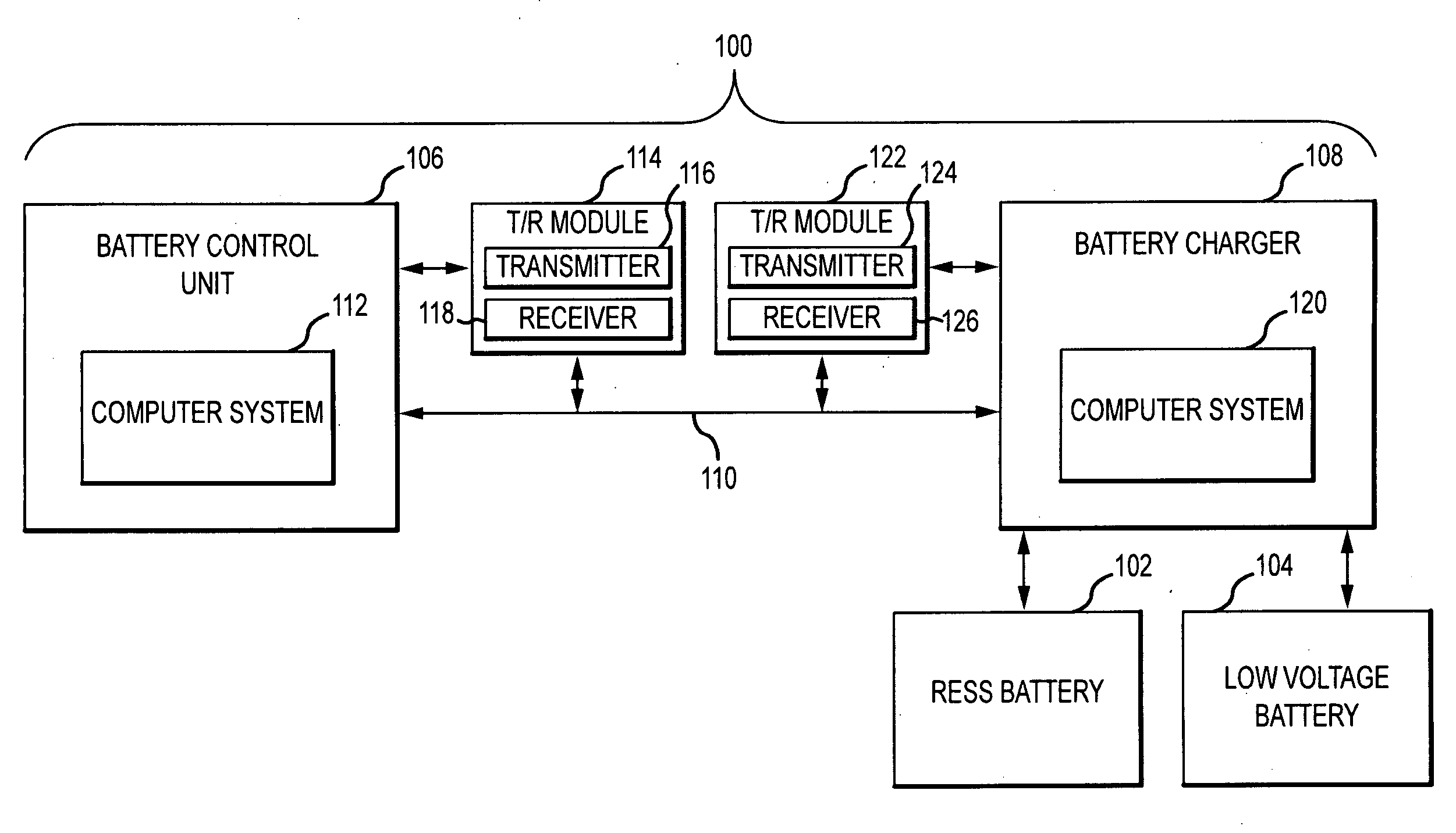 Methods and systems for providing communications between a battery charger and a battery control unit for a hybrid vehicle
