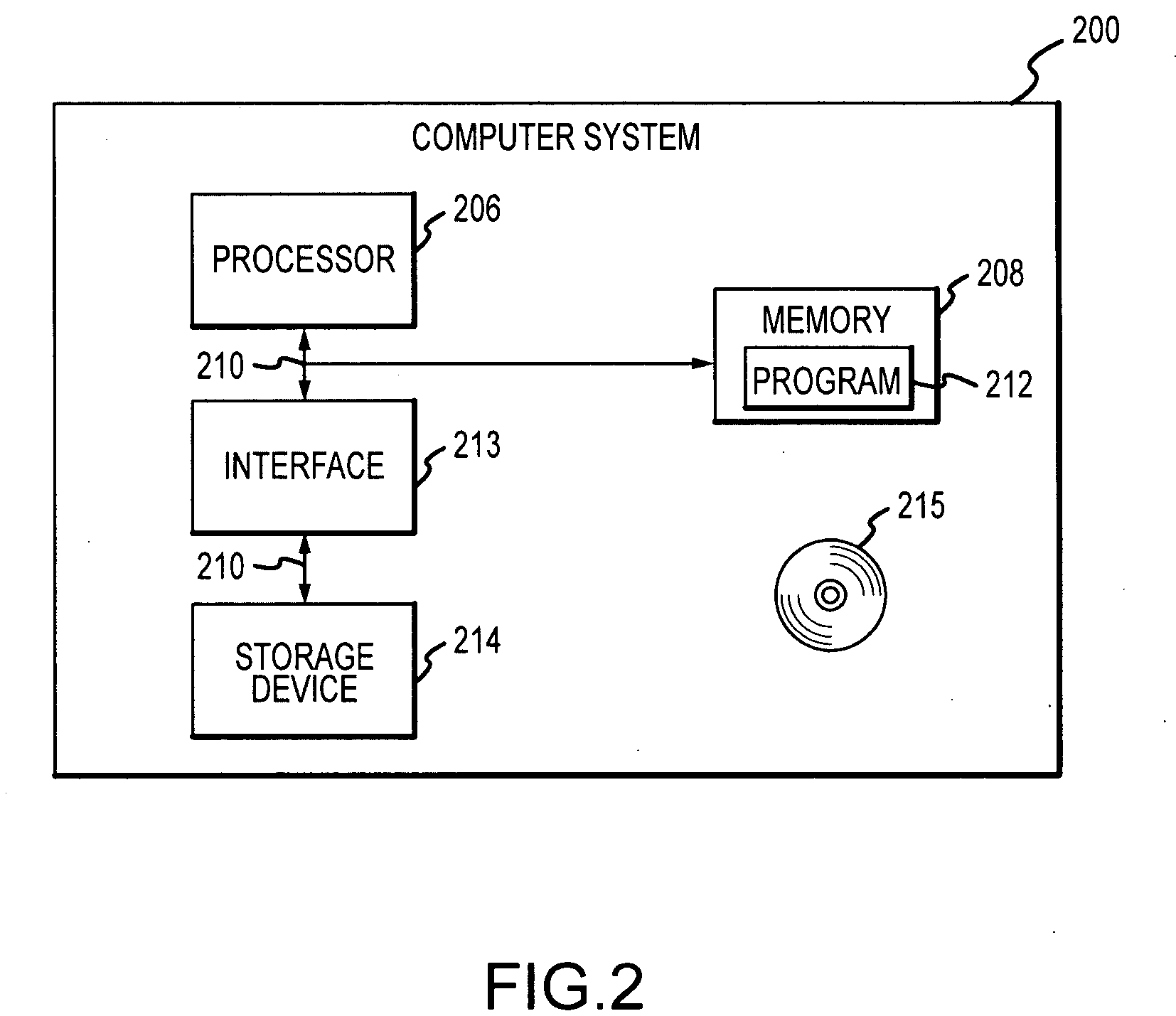 Methods and systems for providing communications between a battery charger and a battery control unit for a hybrid vehicle
