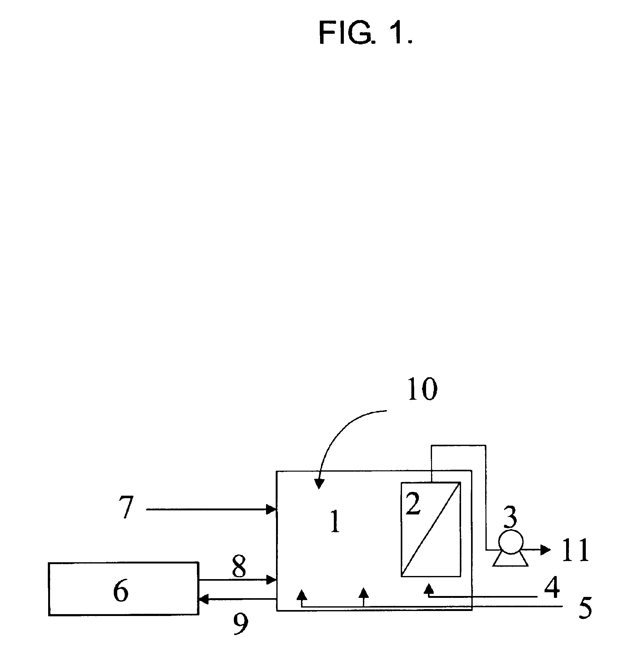 Method of using water soluble polymers in a membrane biological reactor