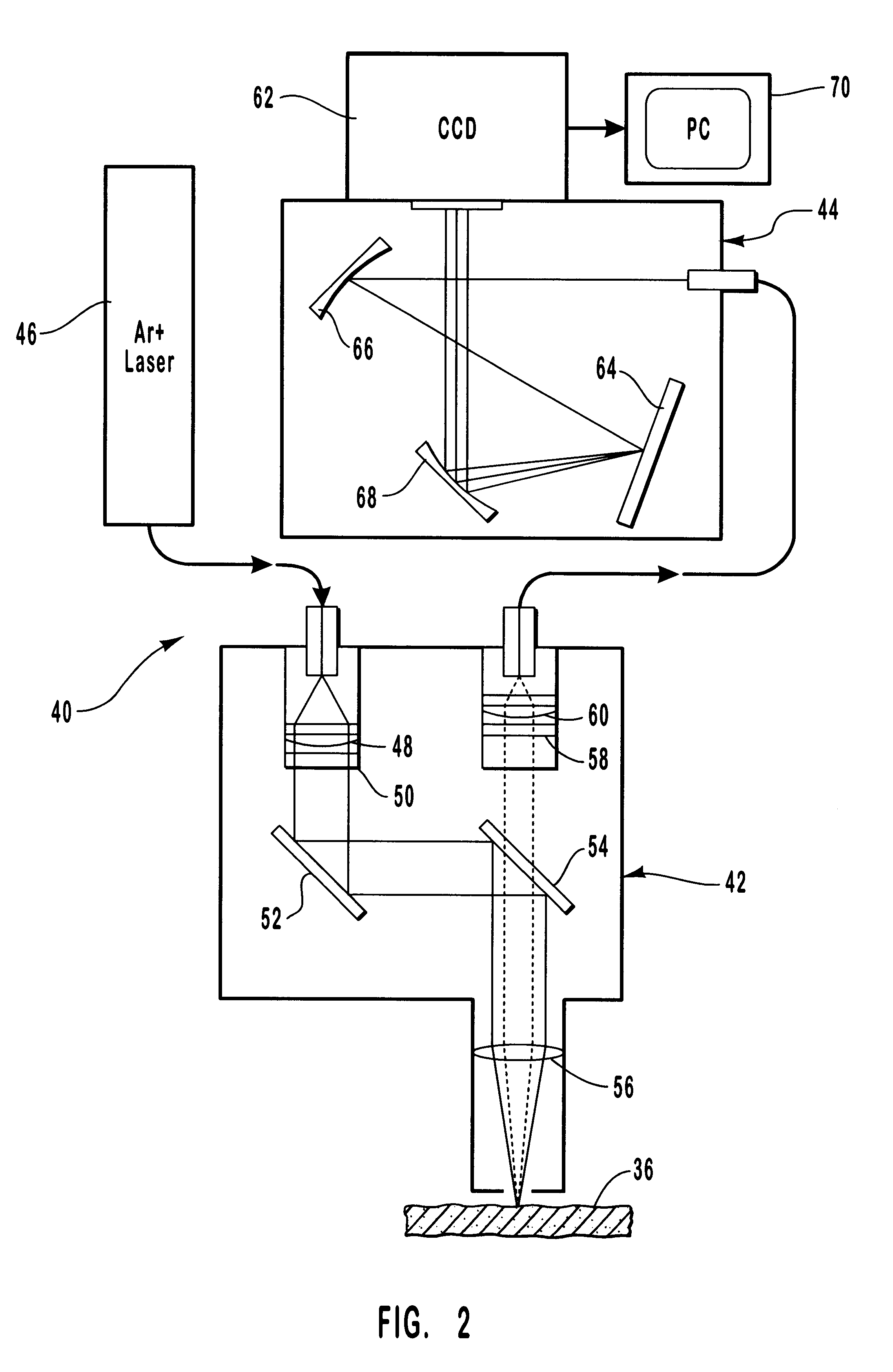Method and apparatus for noninvasive measurement of carotenoids and related chemical substances in biological tissue
