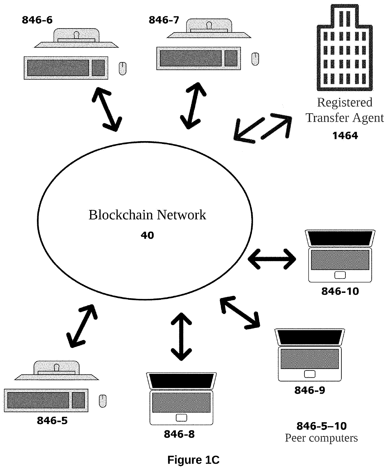 Methods And Systems For A Blockchain Transfer Agent Protocol
