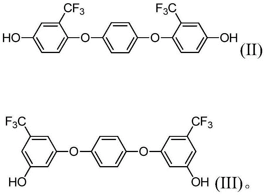 Bisphenol compound and preparation method thereof, and polycarbonate composition prepared from bisphenol compound