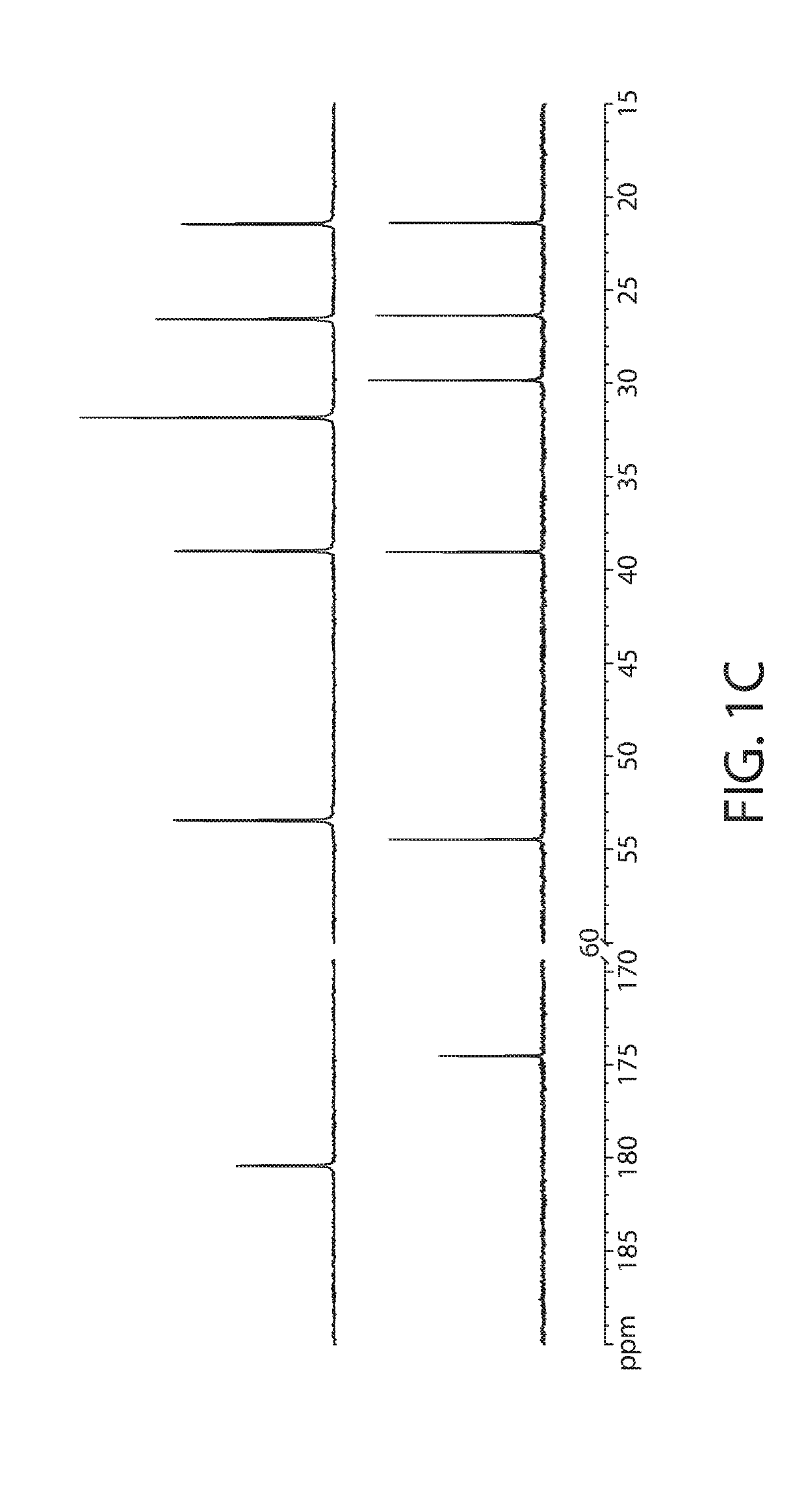 Zinc-Amino Acid-Tripolyphosphate Complexes