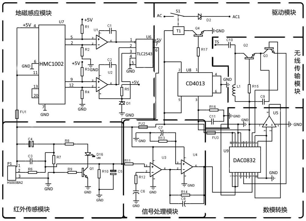 Vehicle access management control system based on multiple sensors and control method thereof