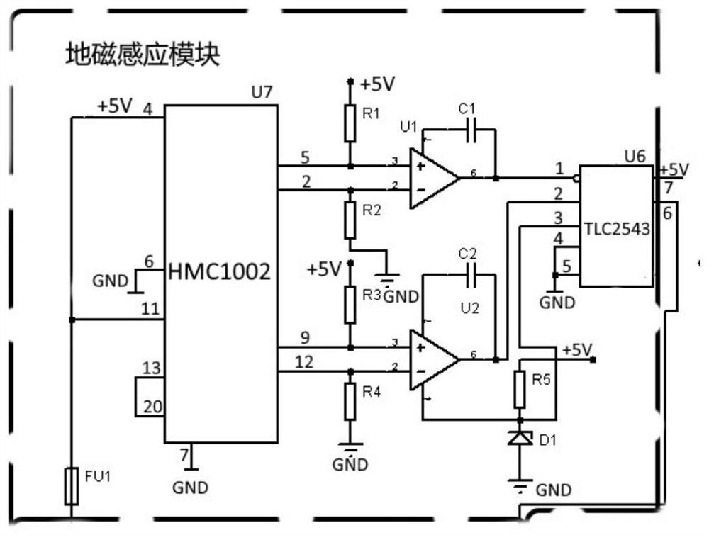 Vehicle access management control system based on multiple sensors and control method thereof