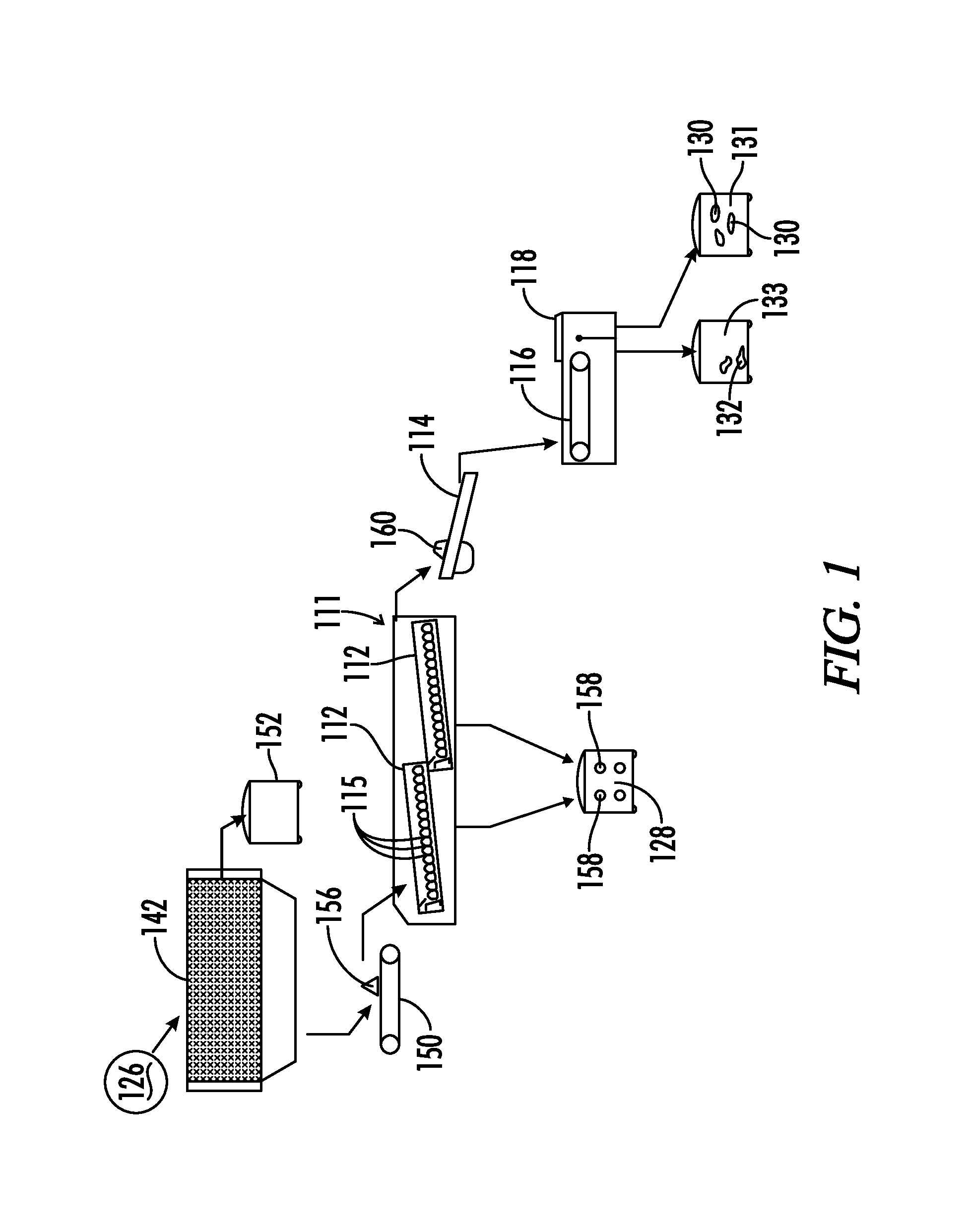 Methods of Processing Waste Material to Render a Compostable Product