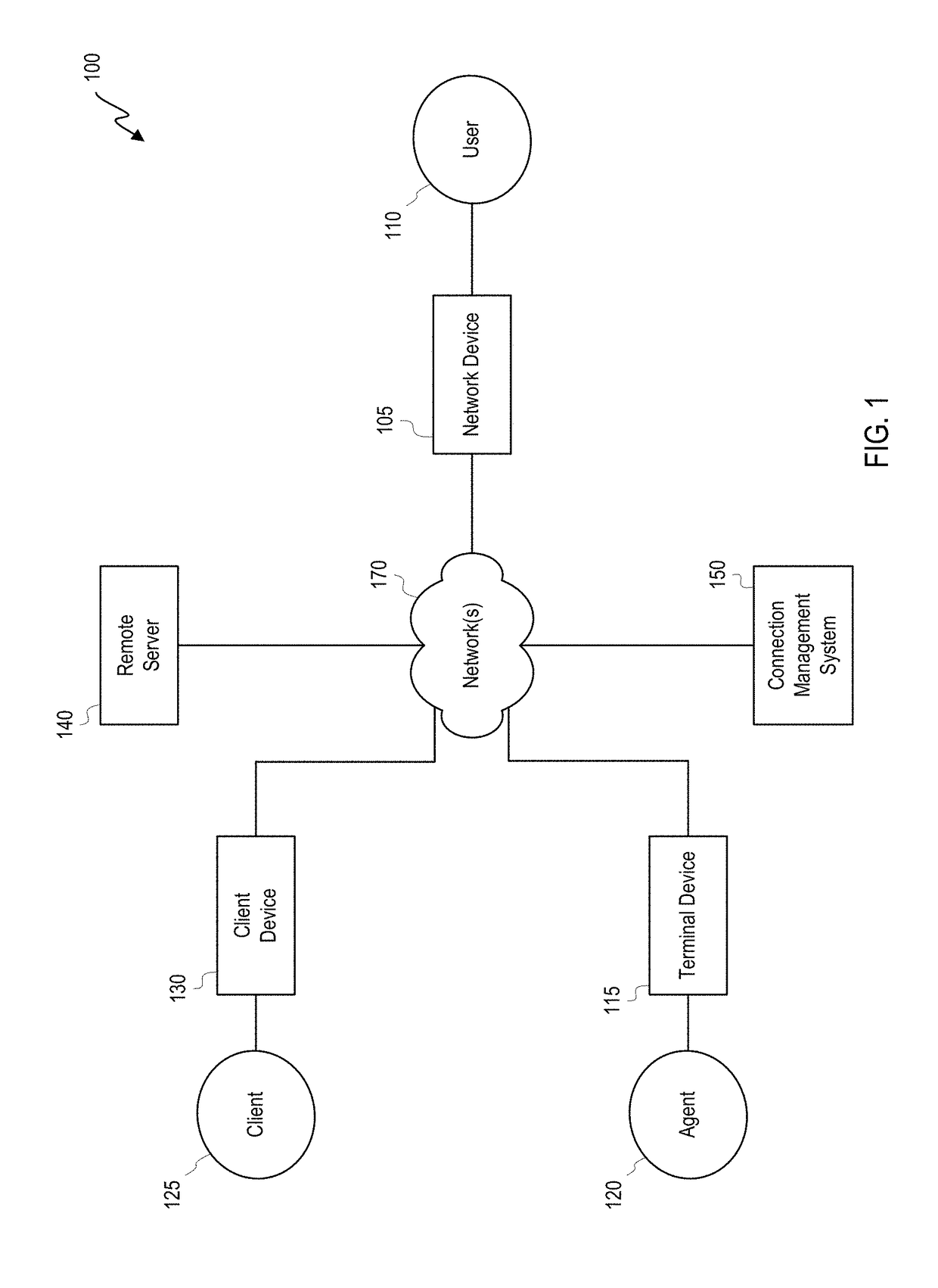 System and method for applying tracing tools for network locations