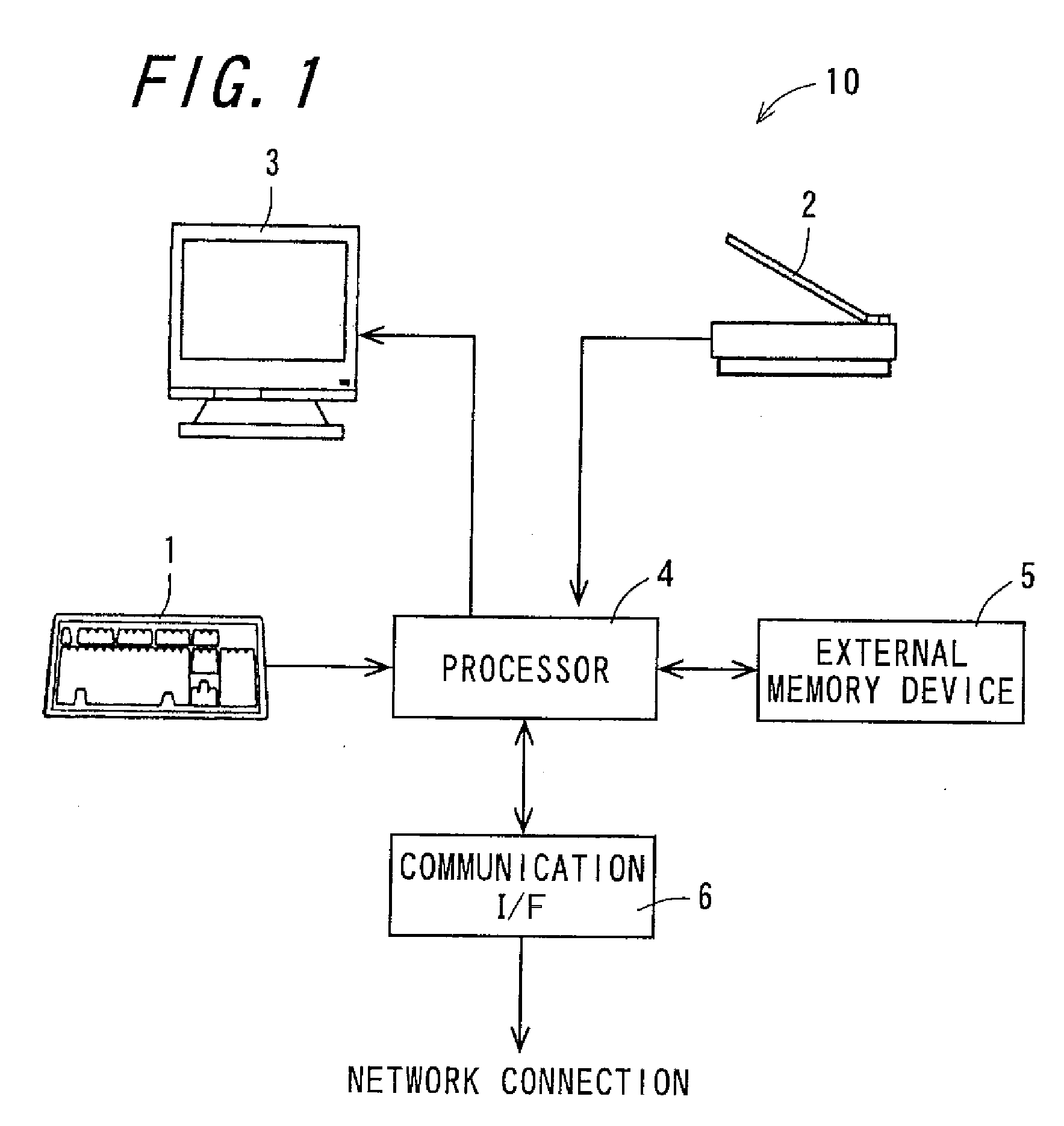 Image searching apparatus and image searching method