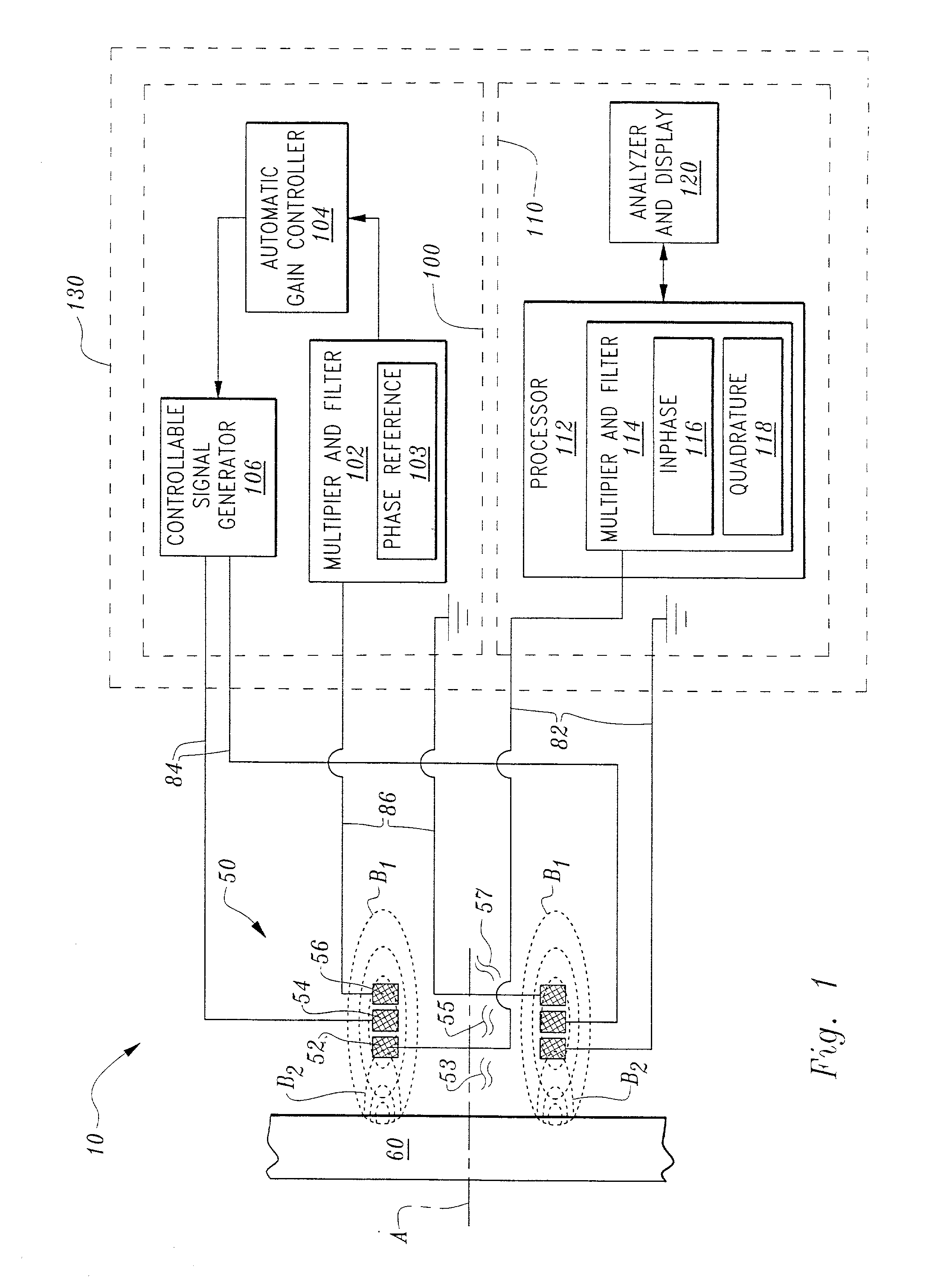 Multi-coil proximity probe system: apparatus and method