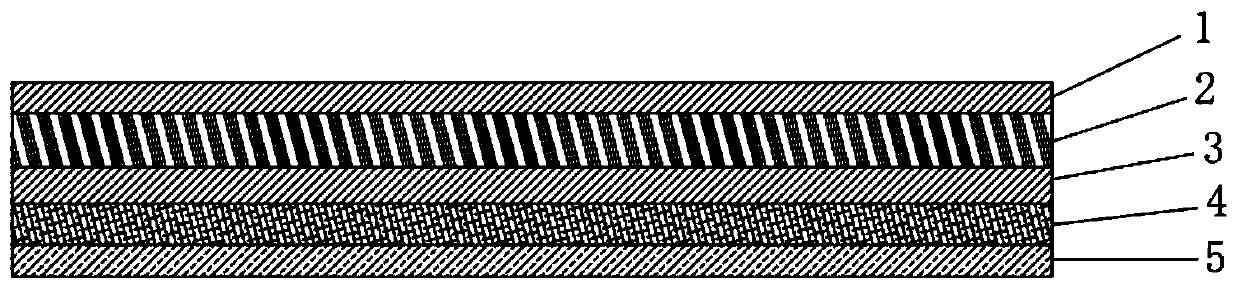 Bendable protective film for high-flexibility curved screen and preparation method of bendable protective film