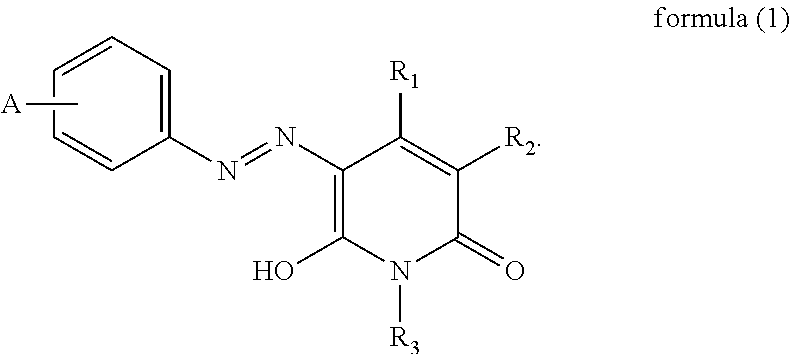 Pigment dispersion and yellow resist composition for color filter and ink composition containing the pigment dispersion