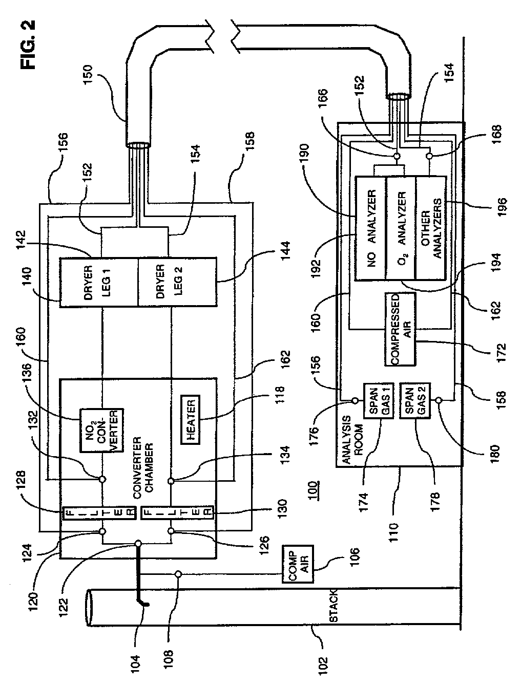 Method of determining measurement bias in an emissions monitoring system