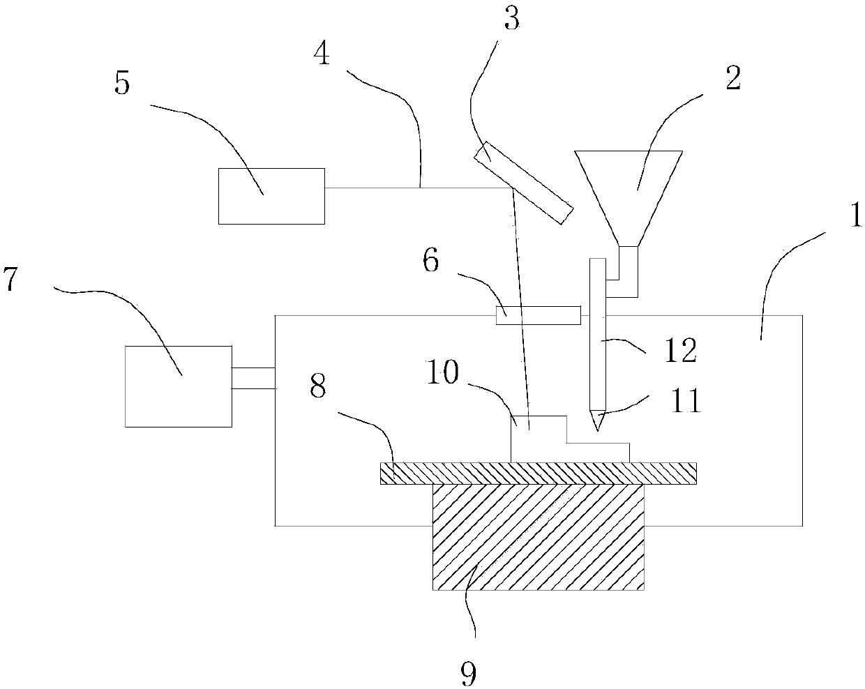 Metal part additive manufacturing method and corresponding equipment