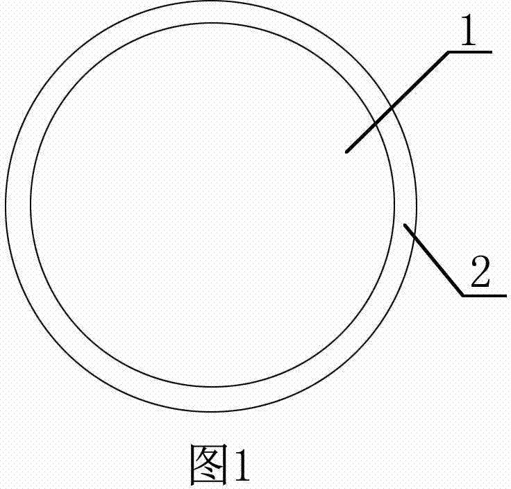 Modified rubber particles for mortar and preparation method of modified rubber particles