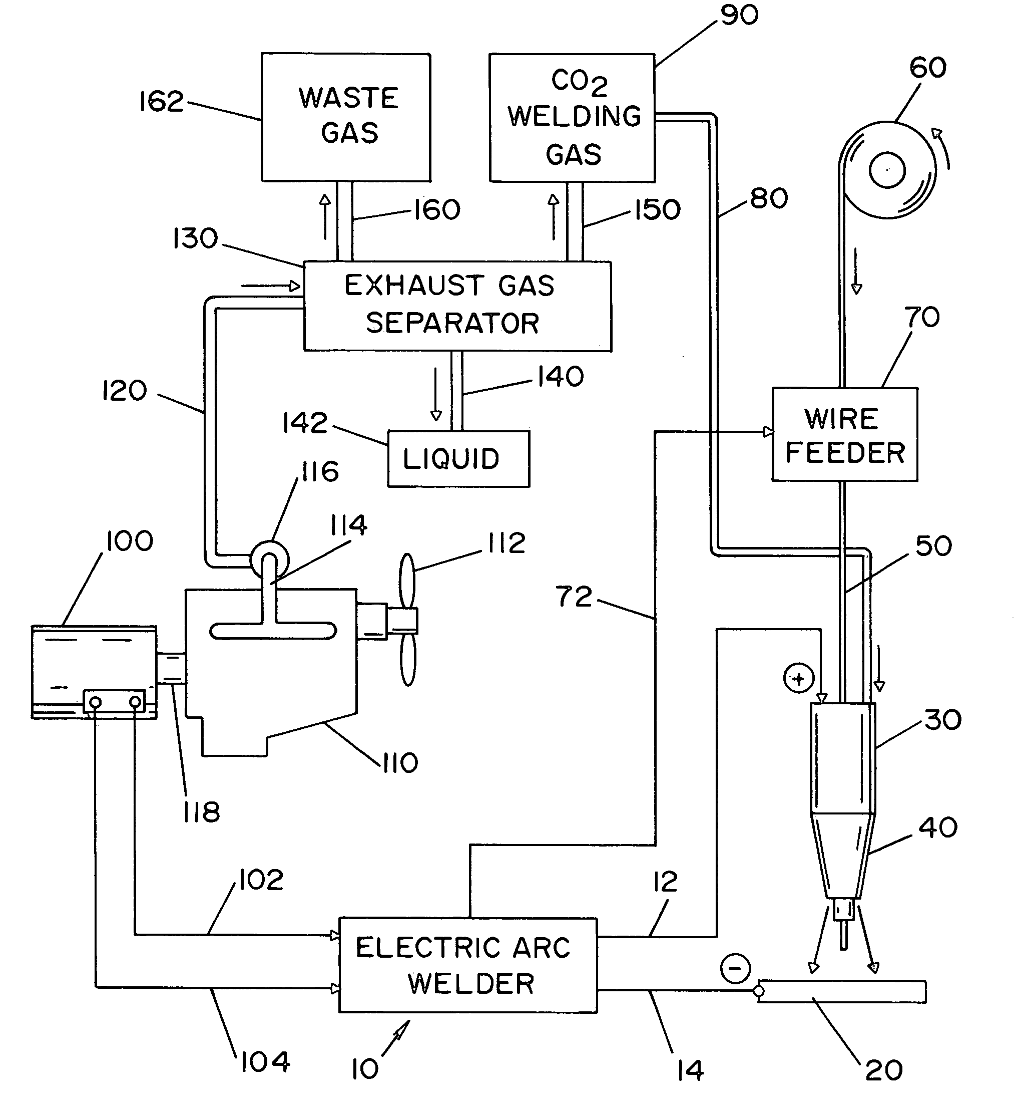 Engine welder with shielding gas generation