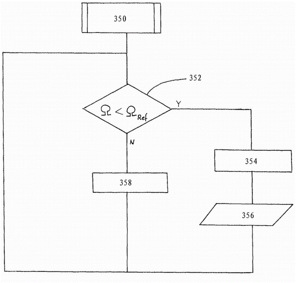Method and device for detecting conductivity in instant electric water heater
