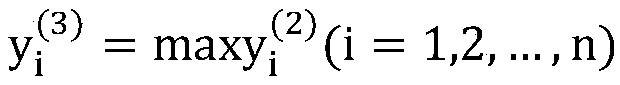 A QA community label recommendation method based on region convolution neural network