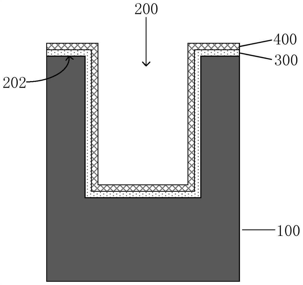 Preparation method of solder for eutectic bonding of bulge structure