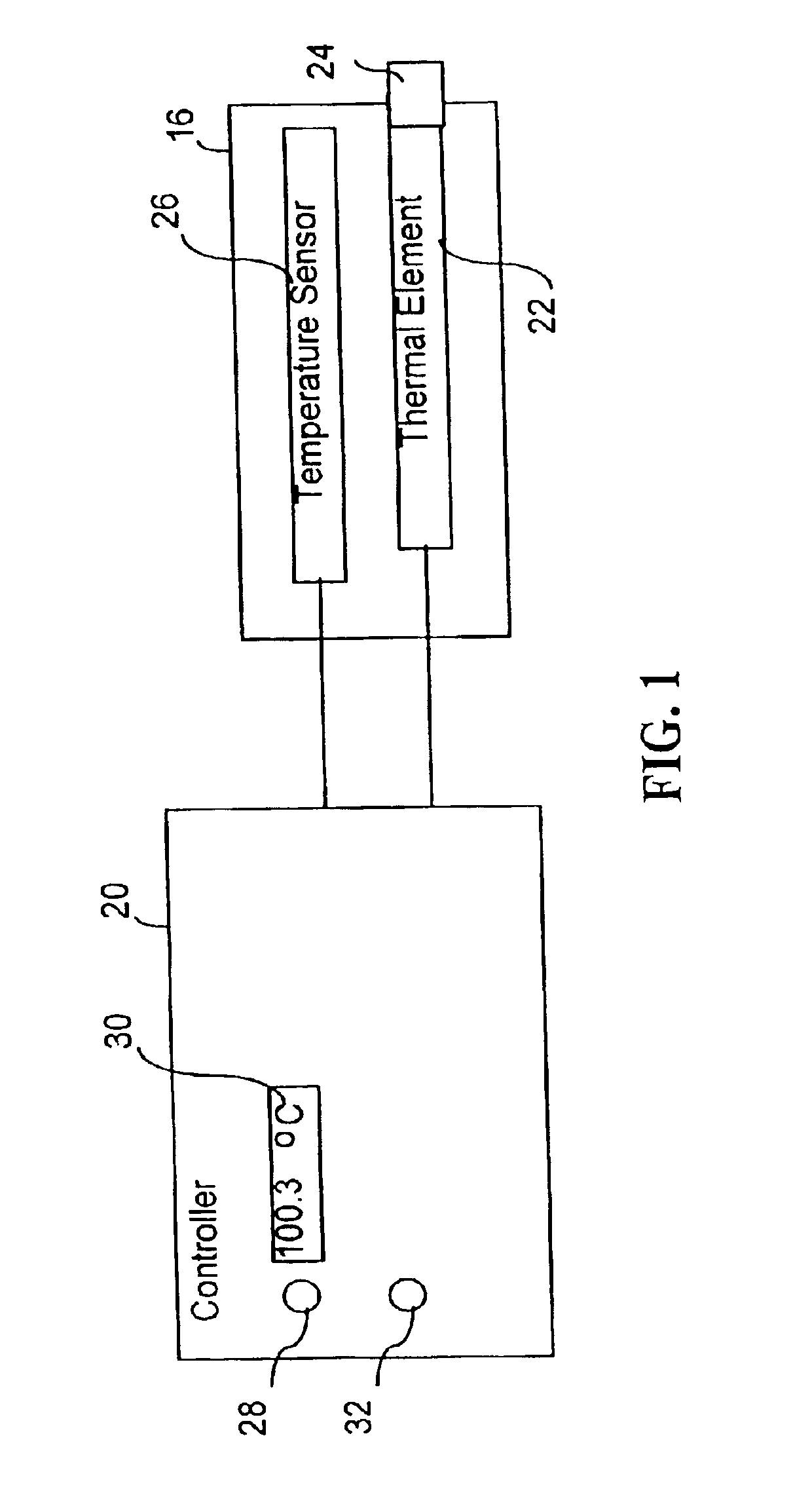 Method and apparatus for controlling a temperature-controlled probe