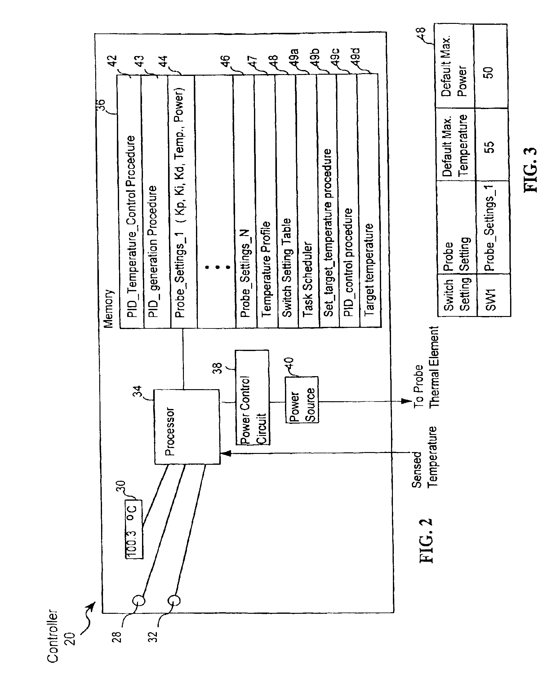Method and apparatus for controlling a temperature-controlled probe