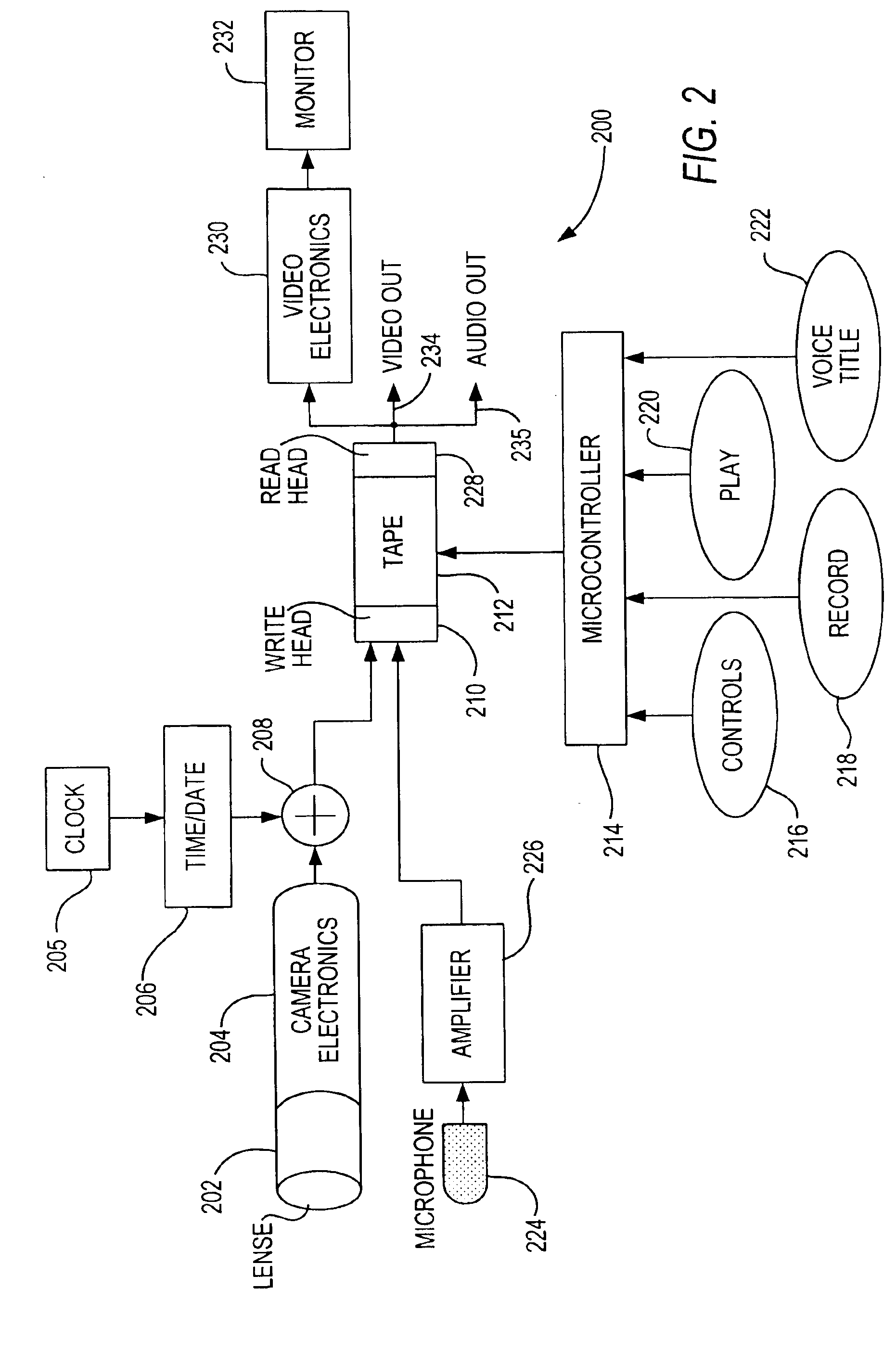 Apparatus and methods for voice titles