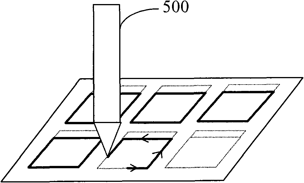 Method for coating frame glues
