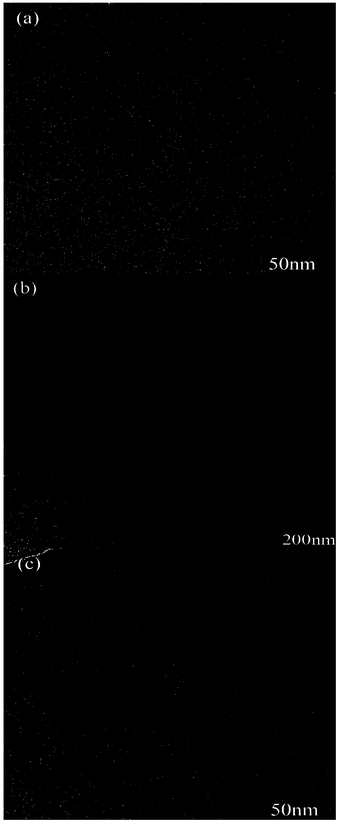 Method for preparing multicolor fluorescent carbon dot by solvent-free technology, and multicolor fluorescent carbon dot prepared therethrough