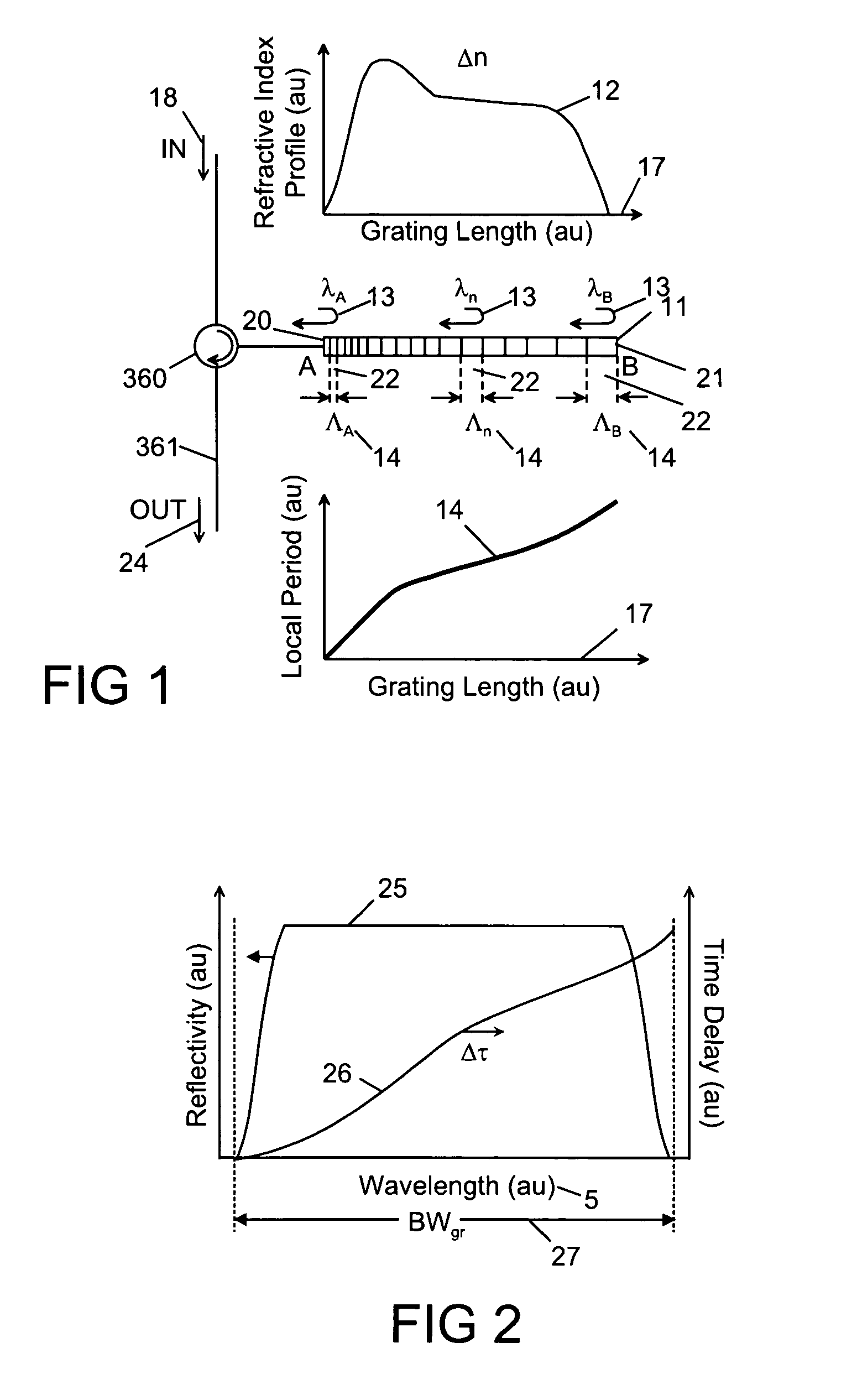 Apparatus for dispersion compensating a signal that propagates along a signal path