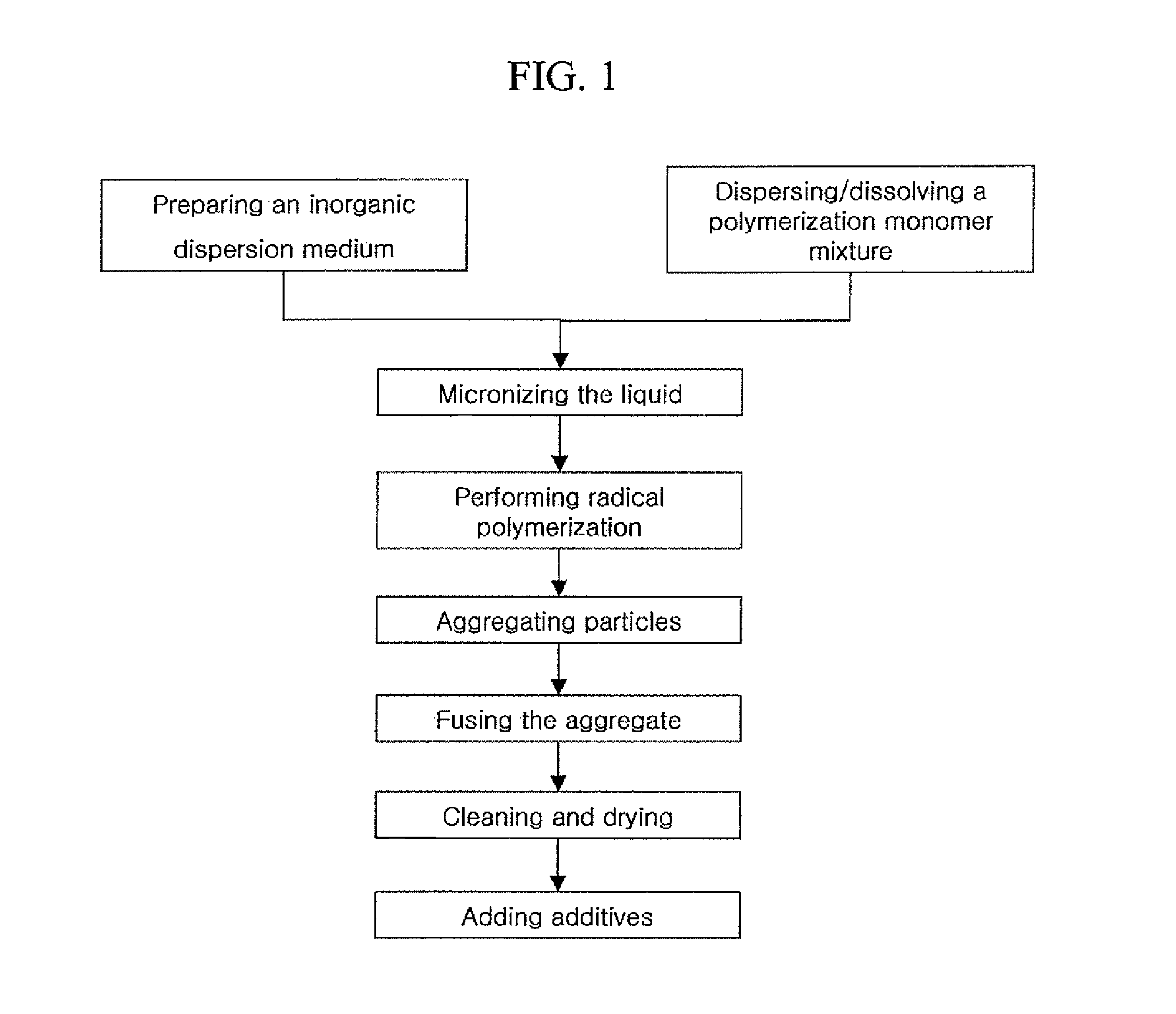 Electrostatic image developing toner