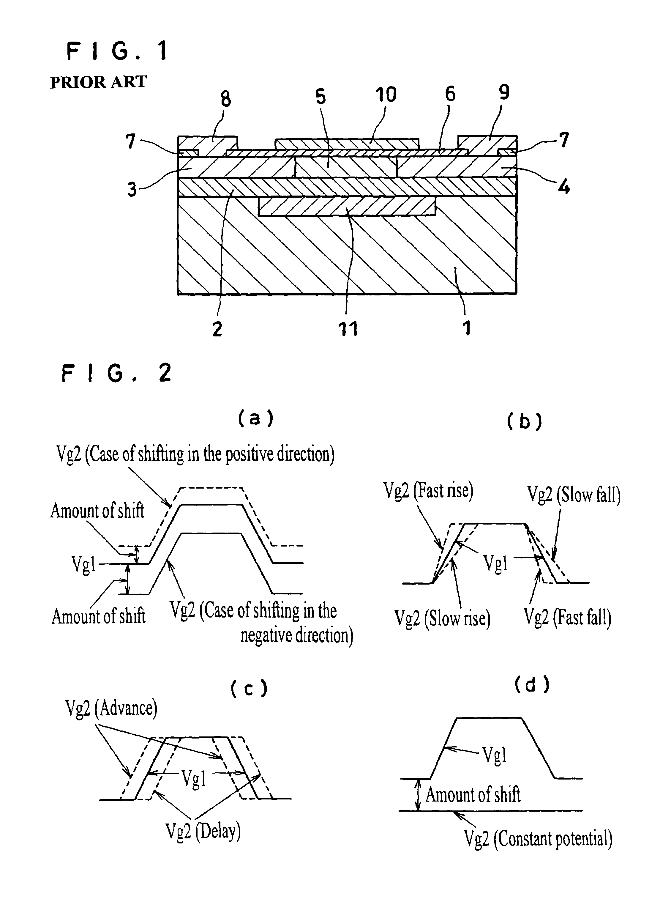 Method for application of gating signal in insulated double gate FET