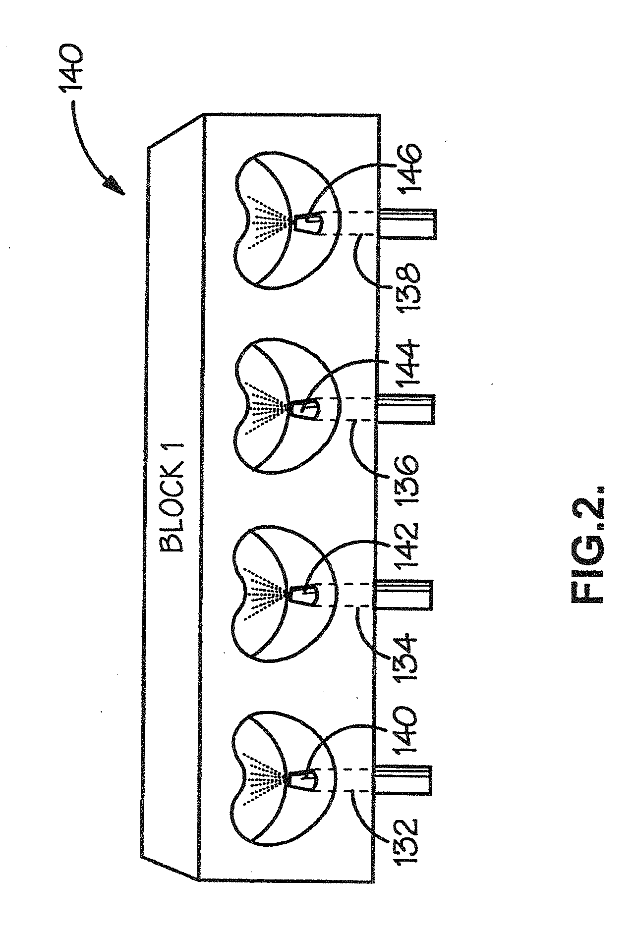 Induction regulator block