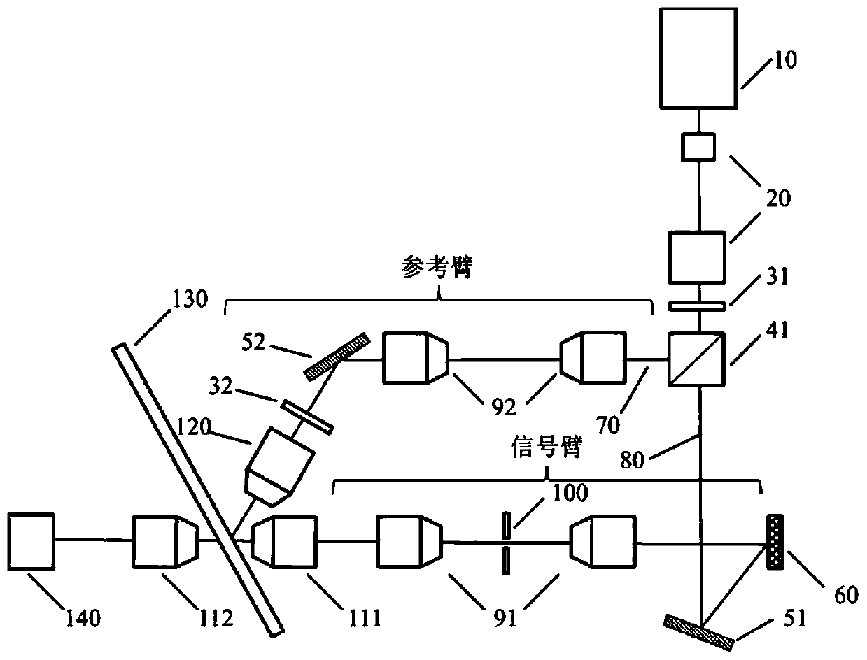 Holographic data storage device with single-arm structure