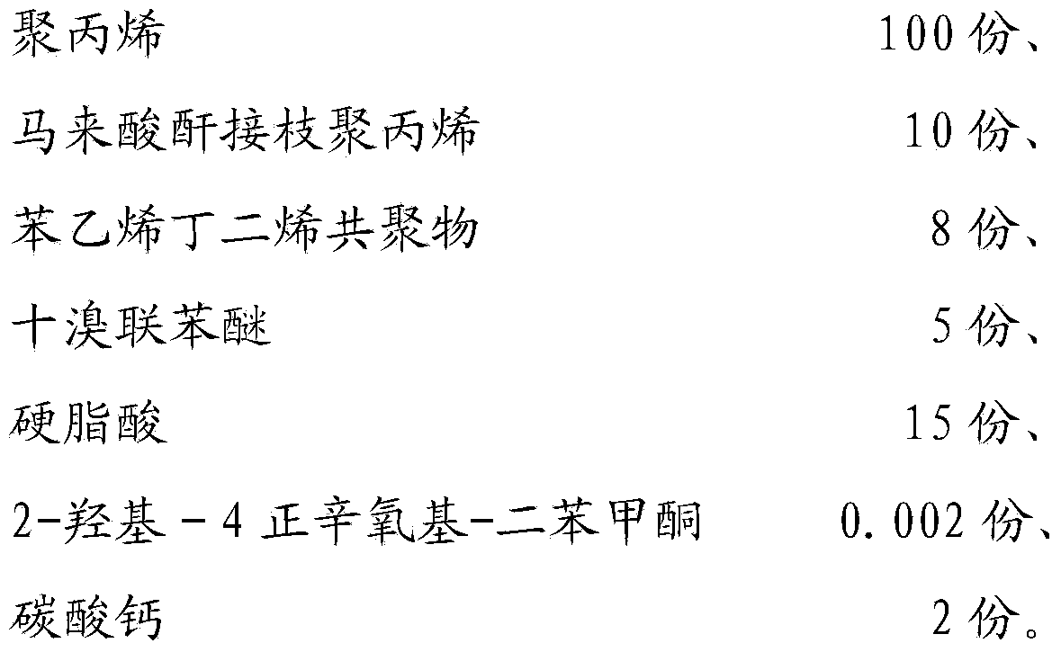 Modified polypropylene composition and preparation method thereof