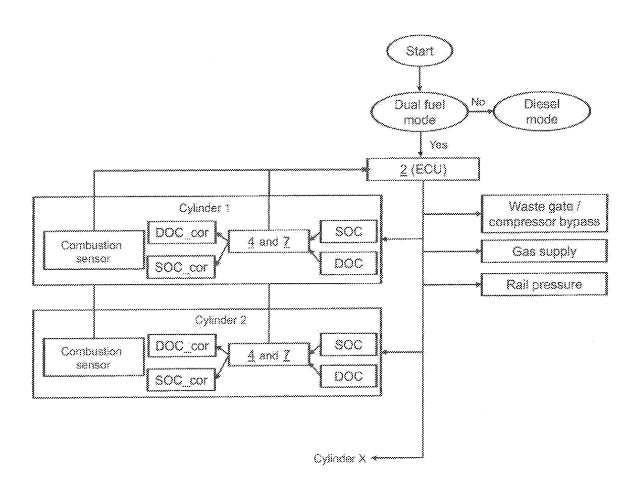 Dual-fuel internal combustion engine