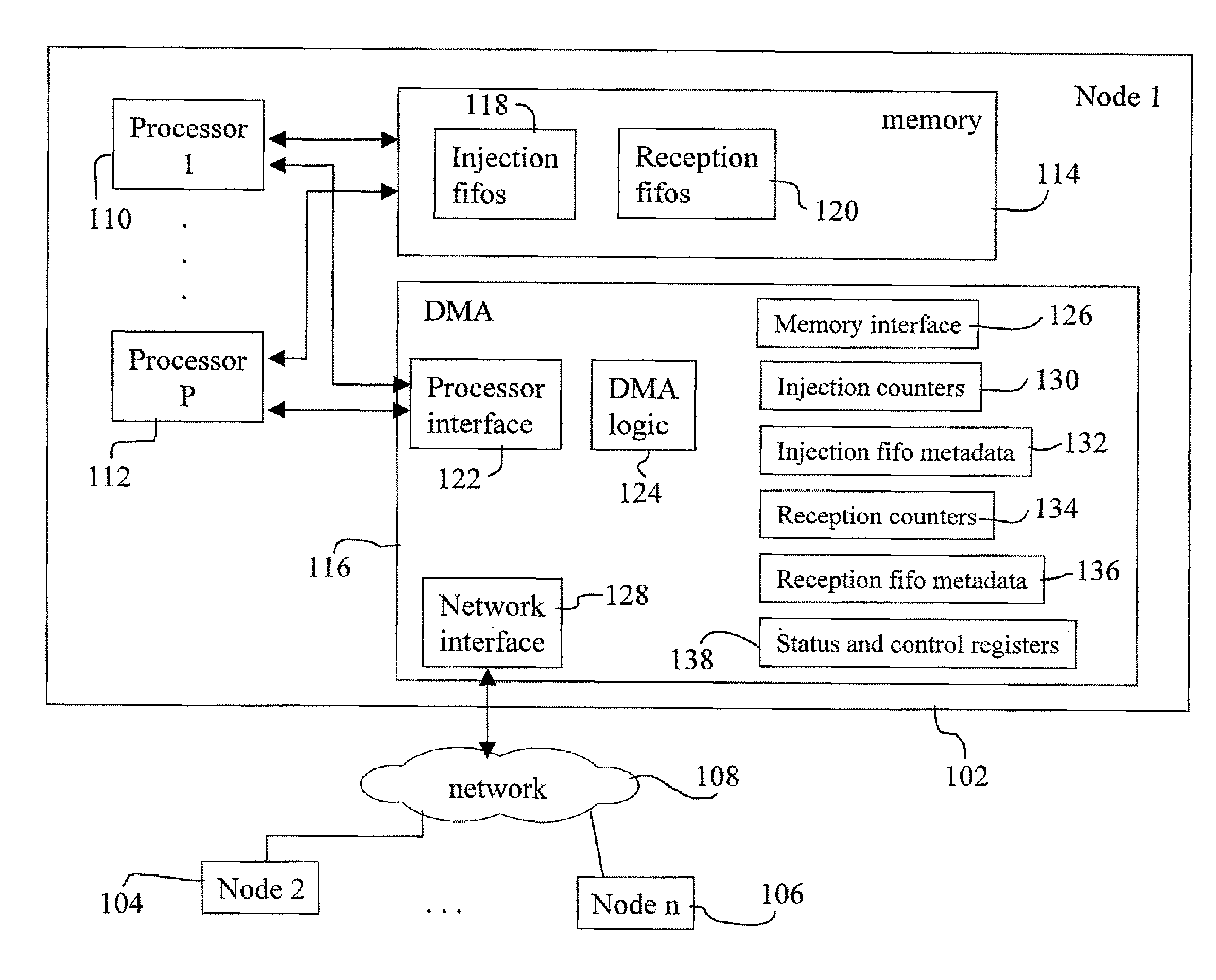 Optimized collectives using a DMA on a parallel computer