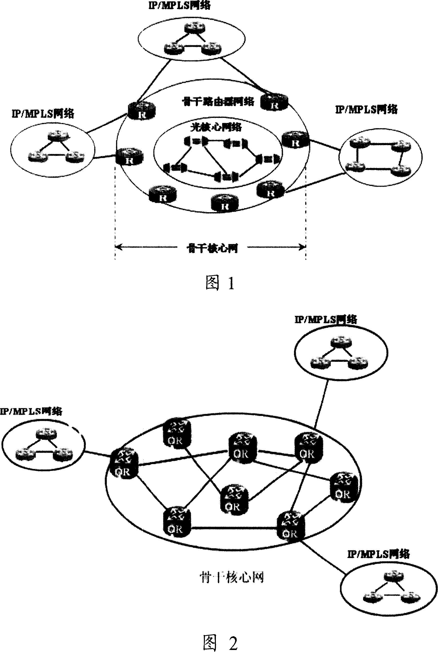 Routing device, routing method and transmission switching network