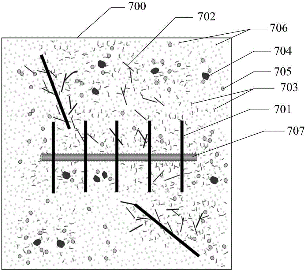 Mixed medium simulation method and apparatus for oil and gas flow in multiple mediums of tight reservoir