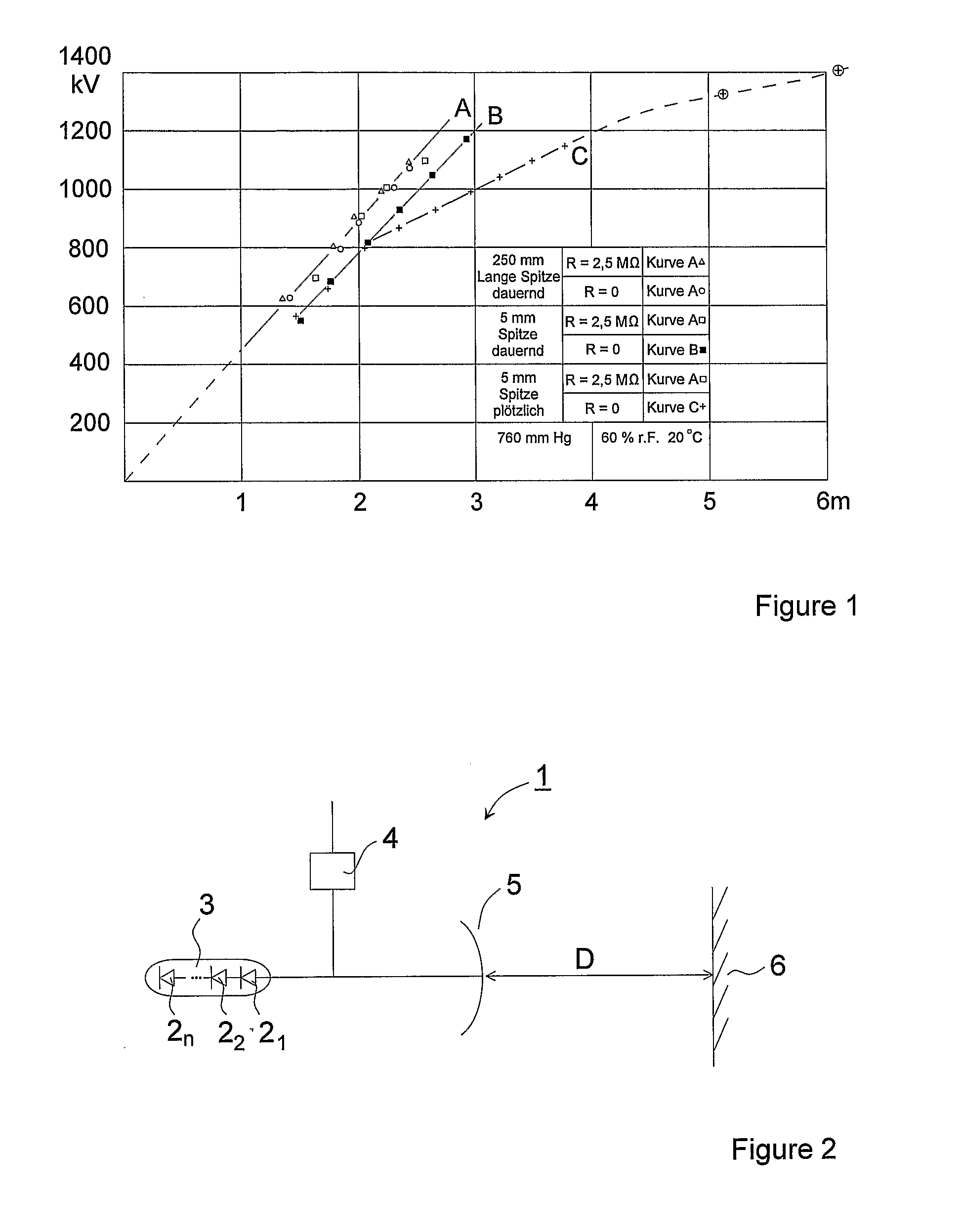 High voltage valve group with increased breakdown strength