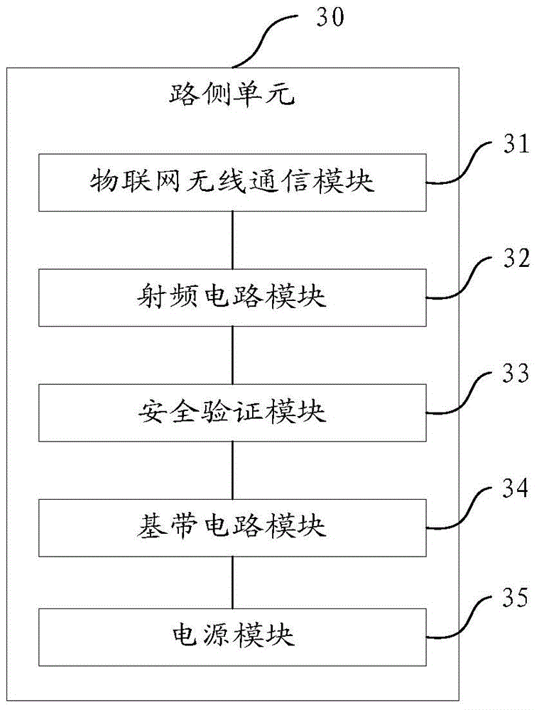 Vehicle payment-information processing method and system in parking lot