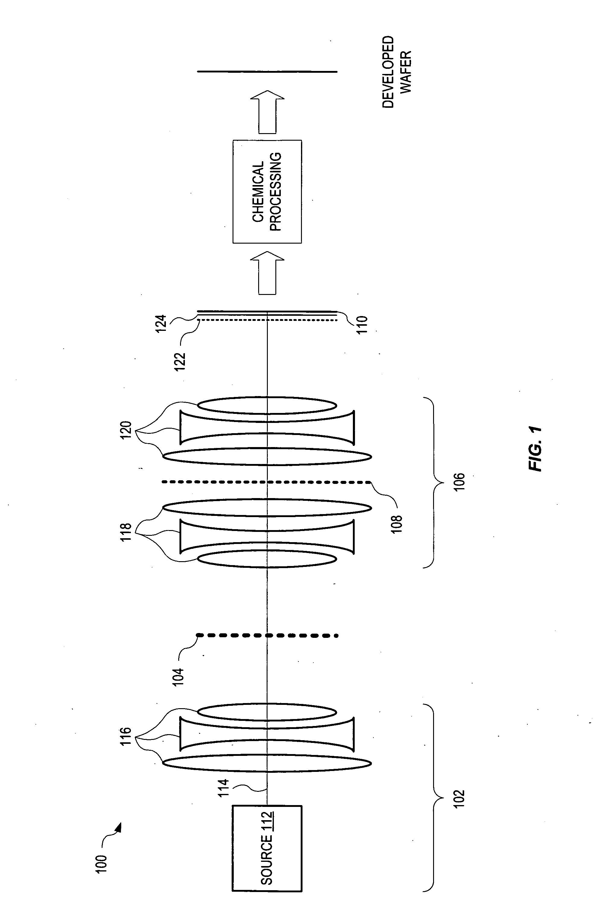 Lithographic systems and methods with extended depth of focus