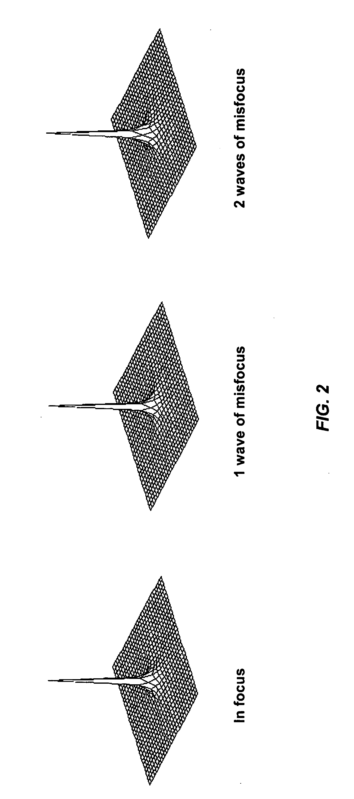 Lithographic systems and methods with extended depth of focus