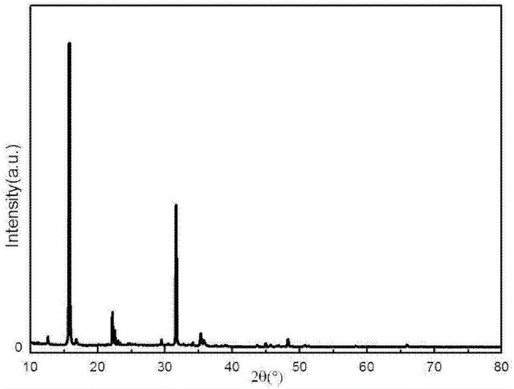 Perovskite nanosheet array-based humidity sensor and production method thereof