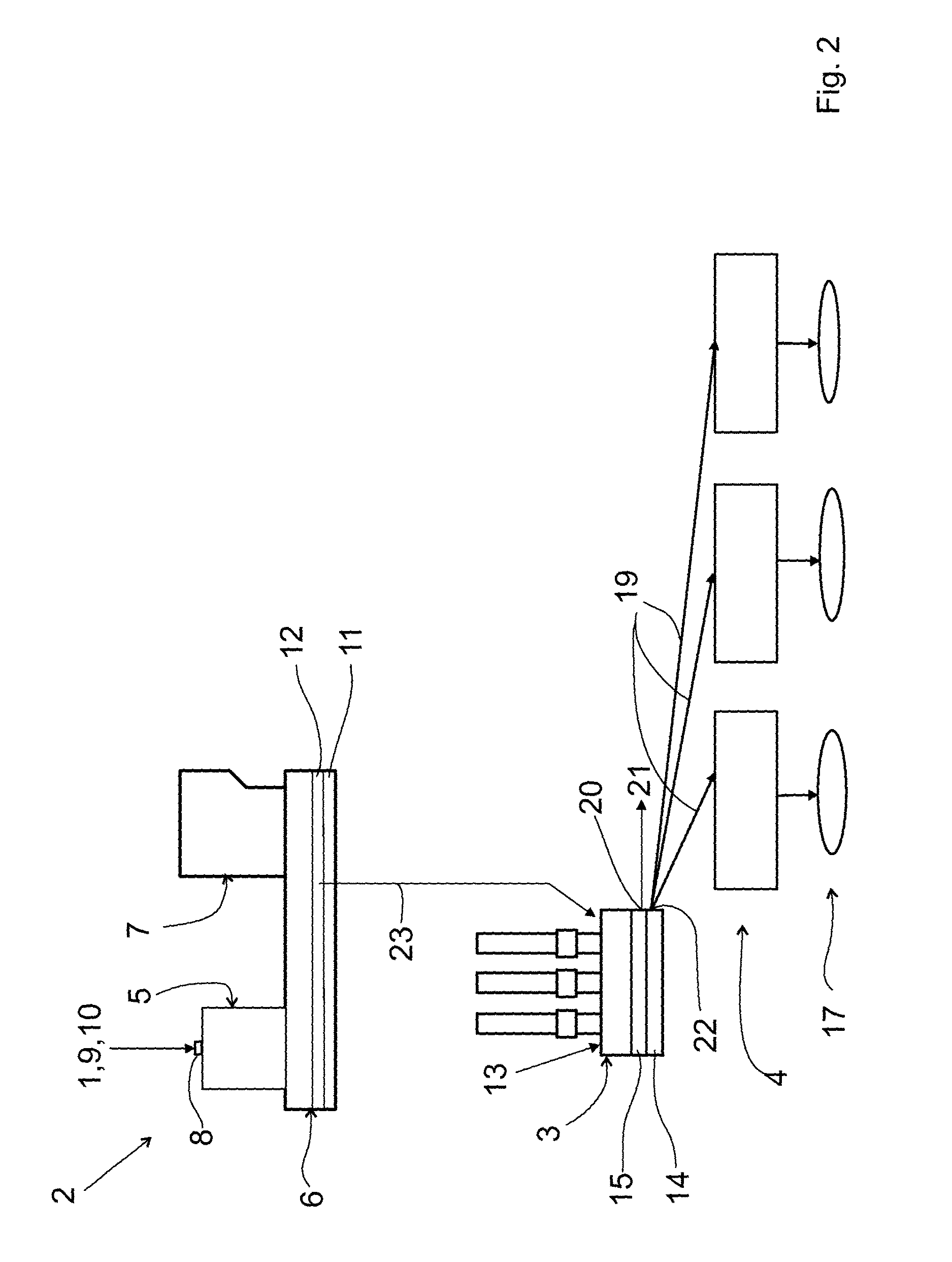 Method and arrangement for refining copper concentrate
