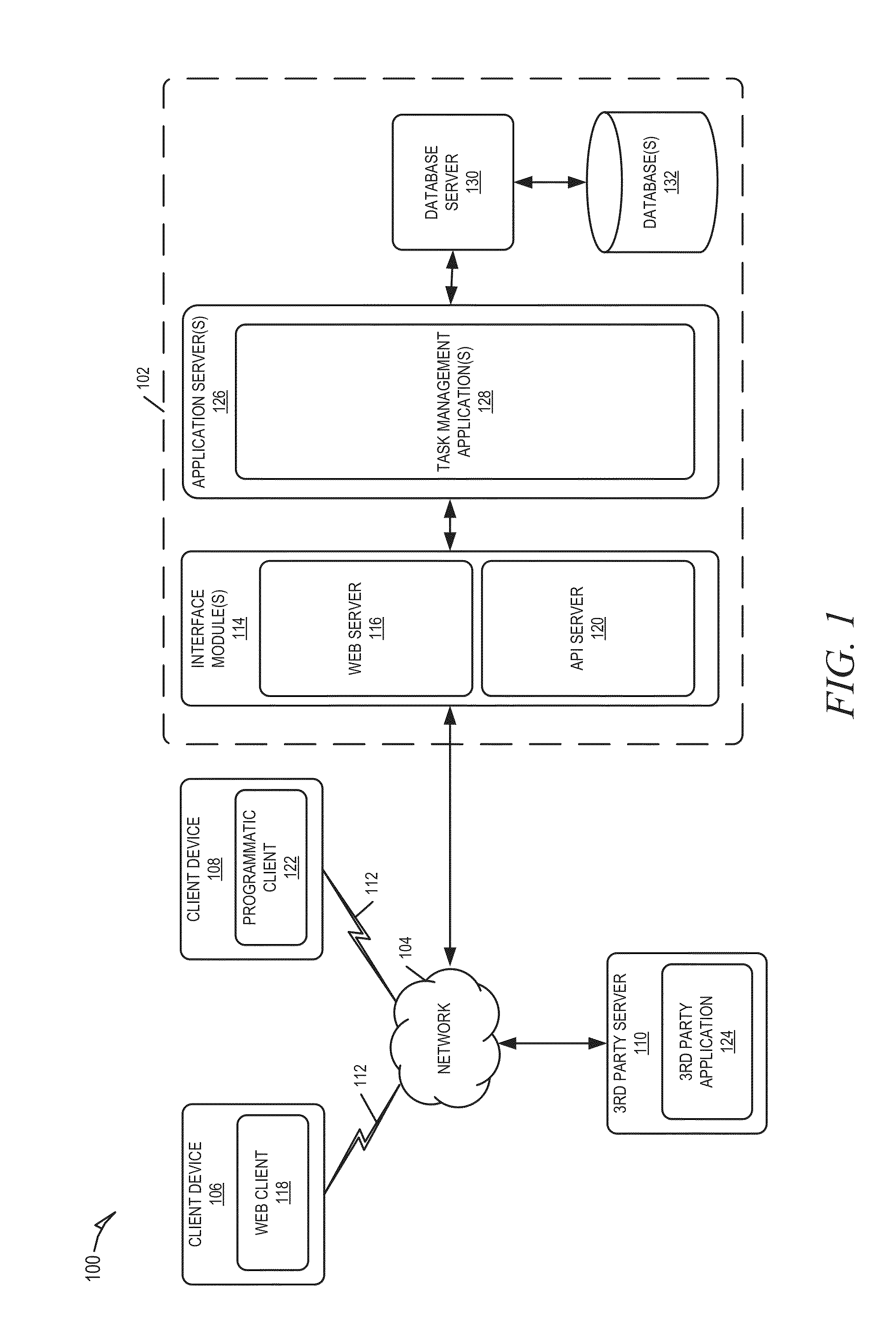 System and method for activity management presentation