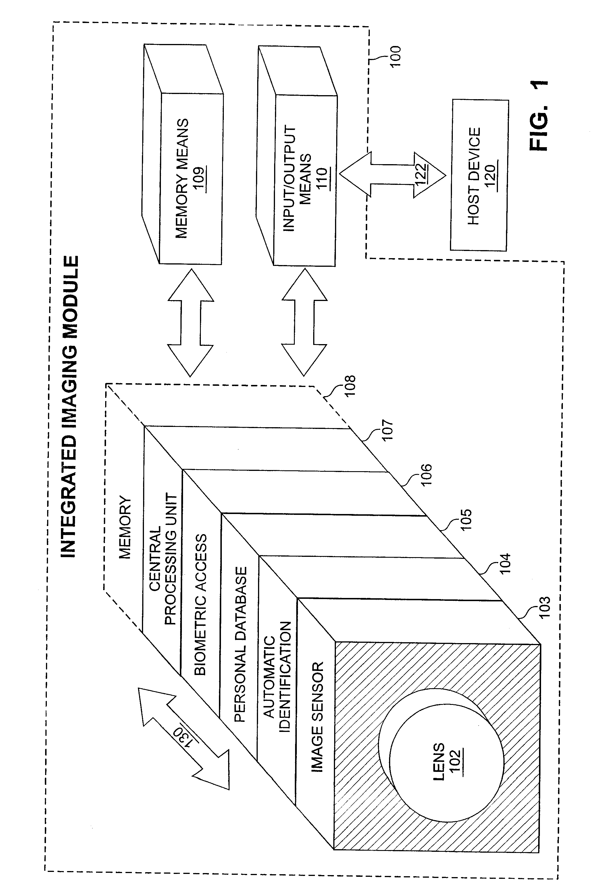 A system and architecture that supports a multi-function semiconductor device between networks and portable wireless communications products